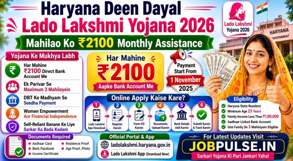 Haryana Deen Dayal Lado Lakshmi Yojana 2026