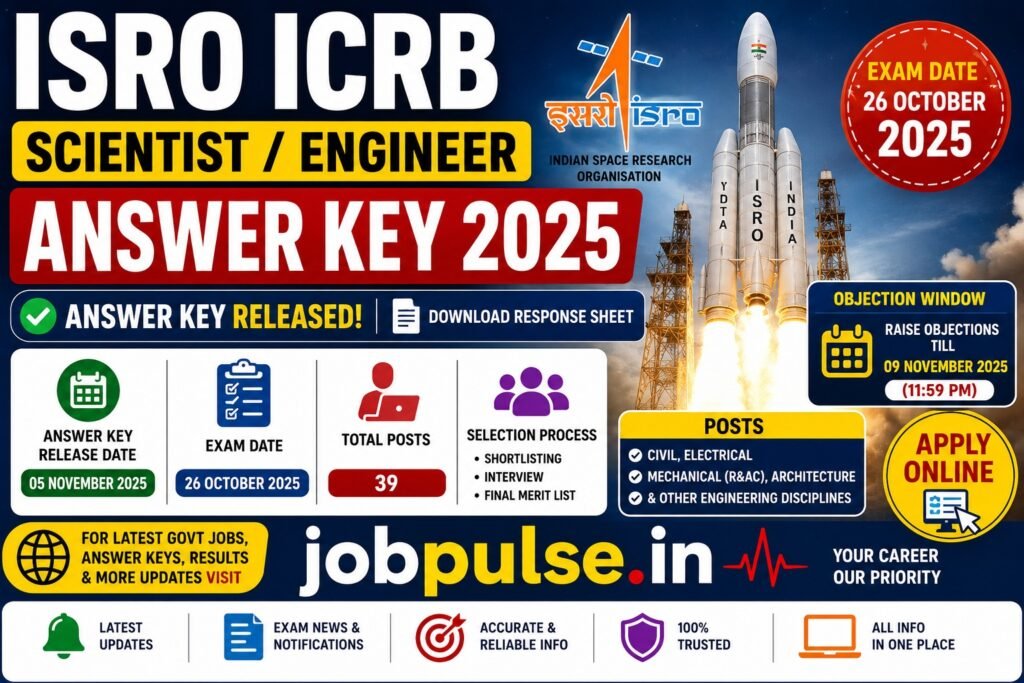 ISRO ICRB Scientis Recruitment 2025