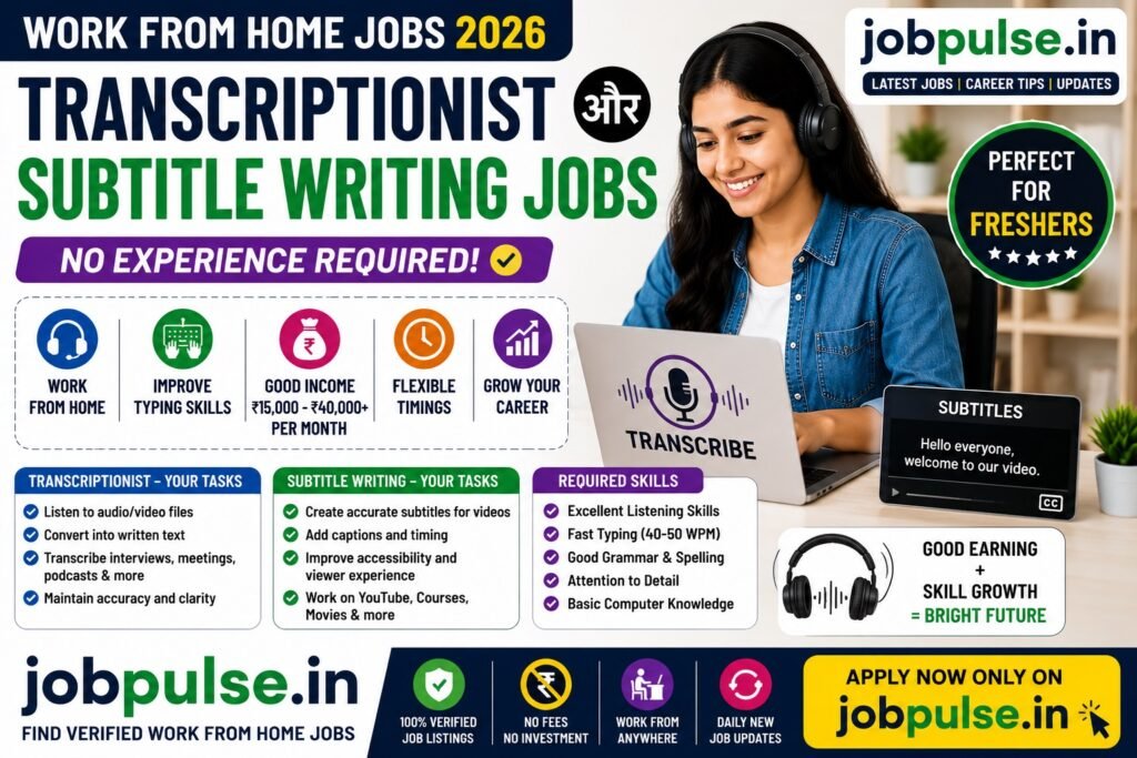 Transcriptionist aur Subtitle Writing