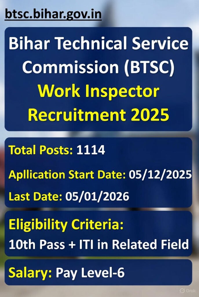 Bihar BTSC Work Inspector Recruitment 2025
