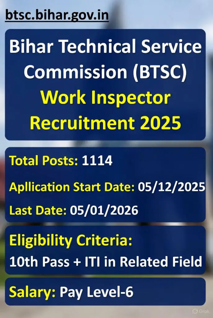 Bihar BTSC Work Inspector Recruitment 2025