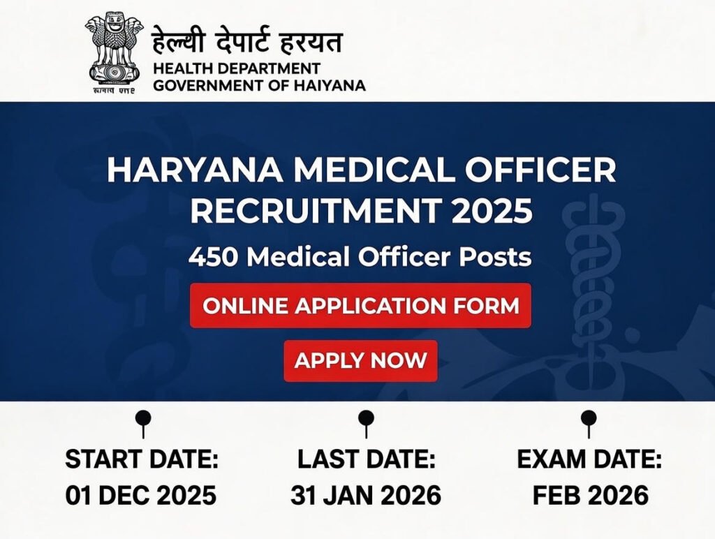Haryana Medical Officer Recruitment 2025-26