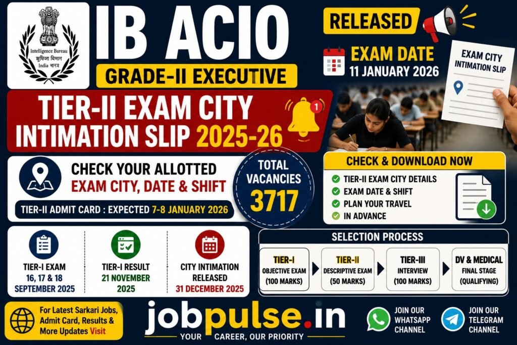 IB ACIO Tier-II Exam City Intimation Slip 2025