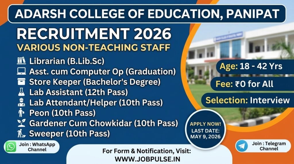 Adarsh College of Education Panipat Recruitment 2026