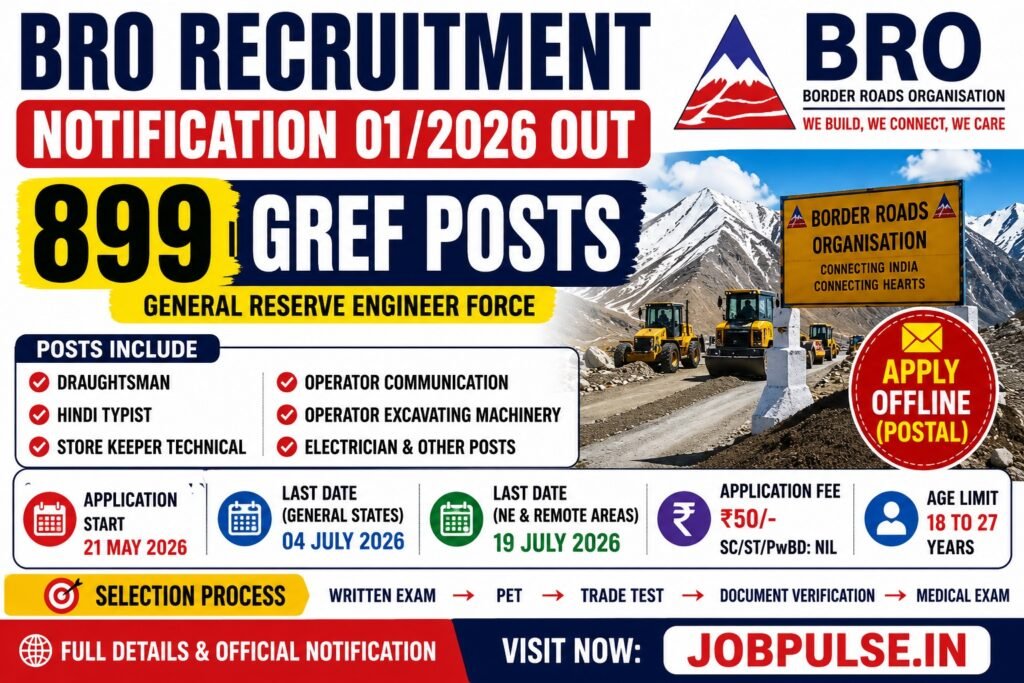 BRO Recruitment Notification 2026