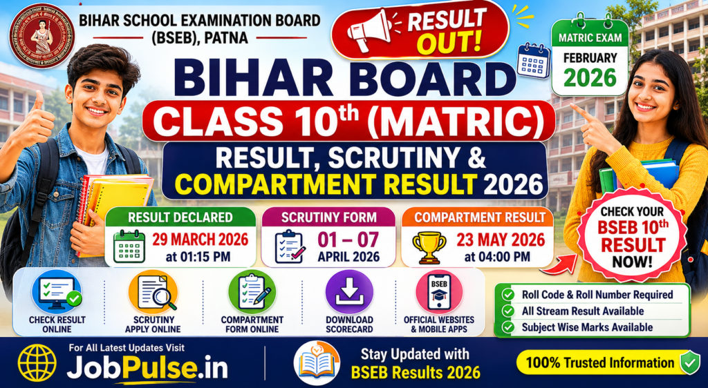Bihar Board Class 10th Matric Exam Result 2026