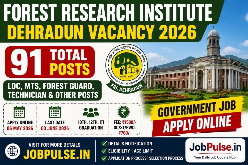 Forest Research Institute Dehradun Vacancy 2026