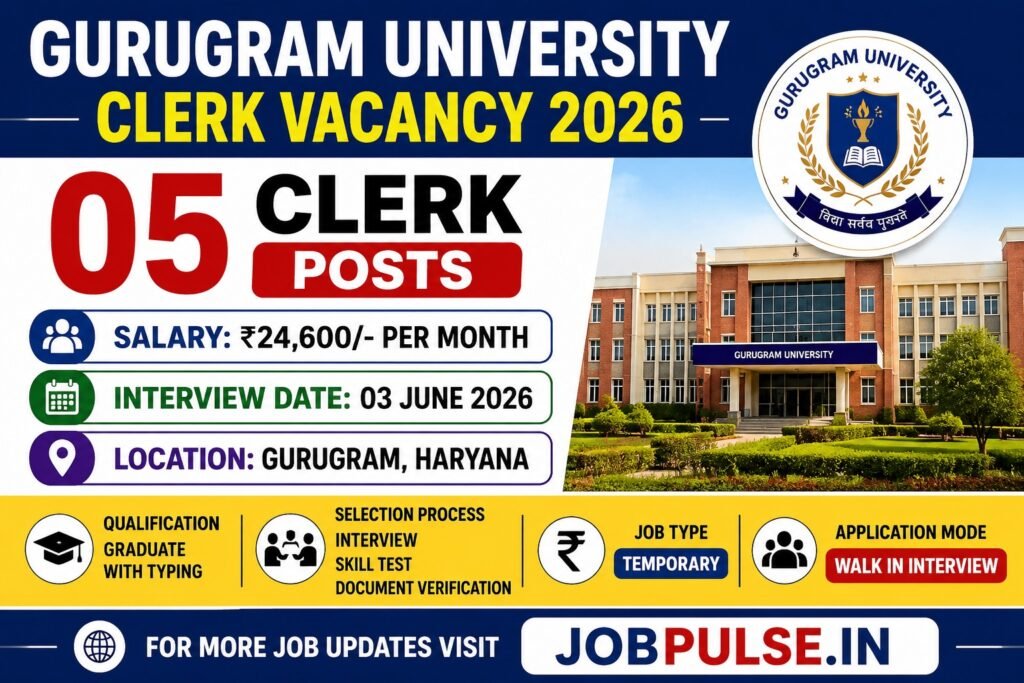Gurugram University Clerk Vacancy 2026