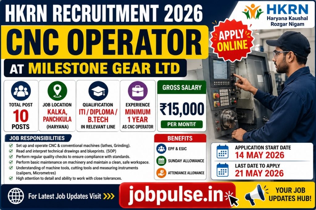 HKRN CNC Operator Recruitment 2026