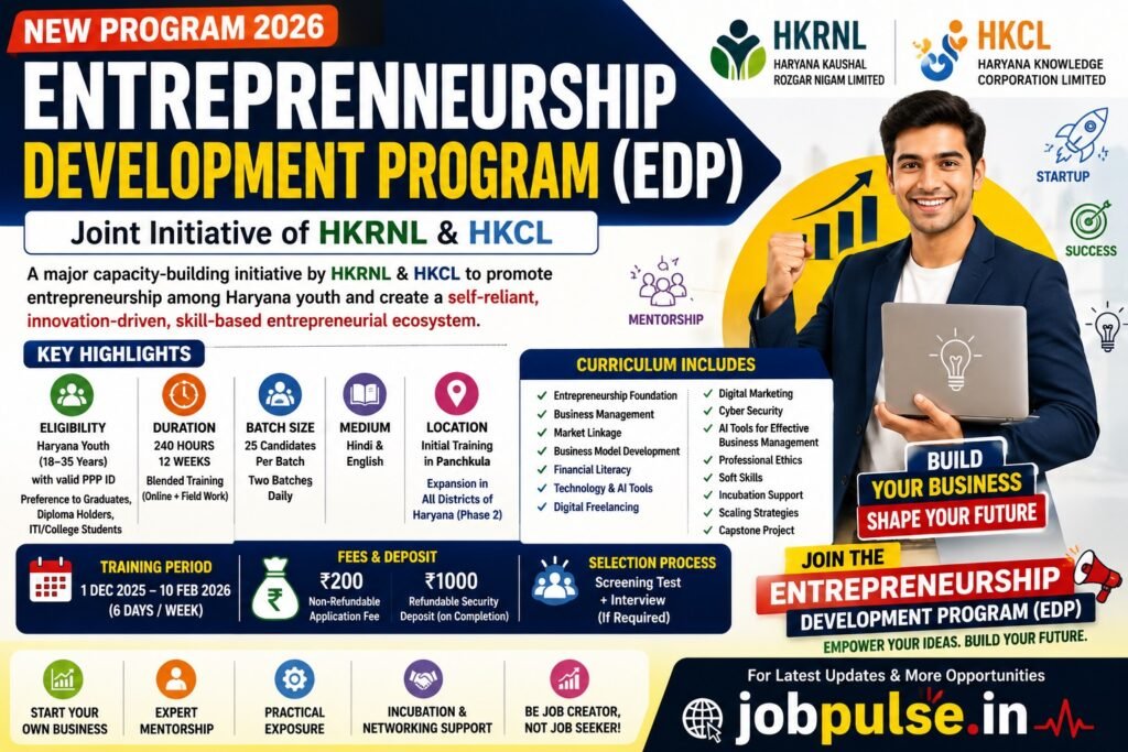 HKRN Entrepreneurship Development Program (EDP) 2026