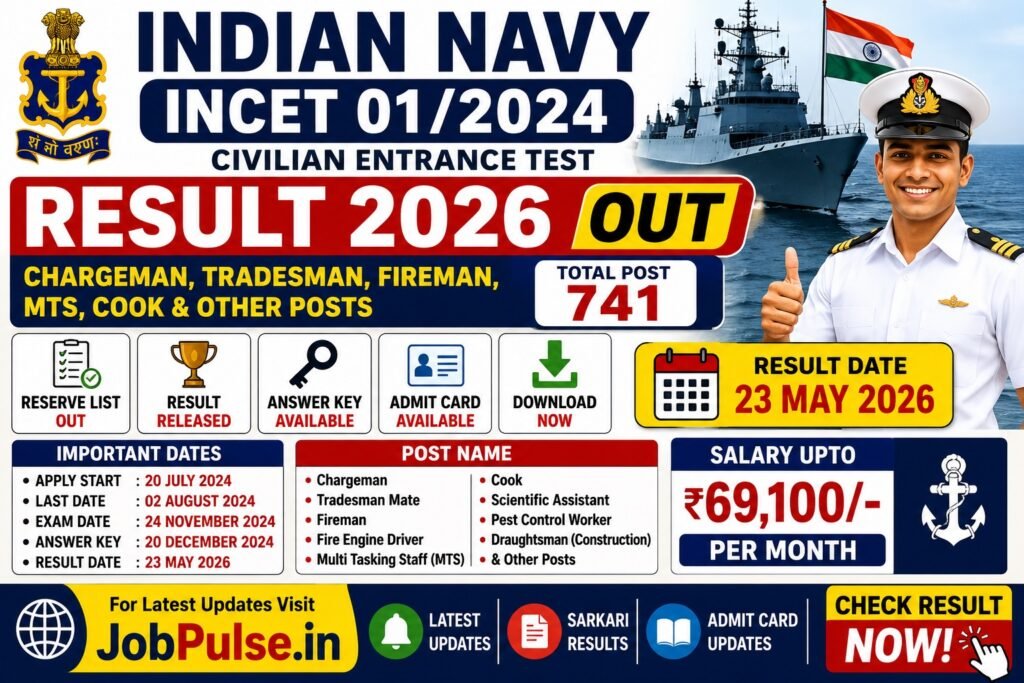 Indian Navy INCET 01/2024 Result 2026