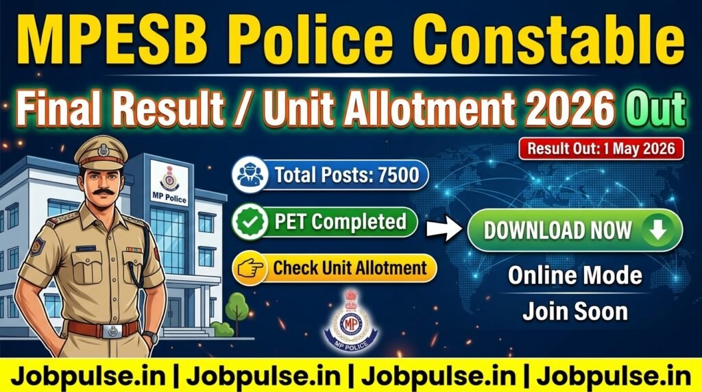 MPESB Police Constable Final Result & Unit Allotment 2026 Released