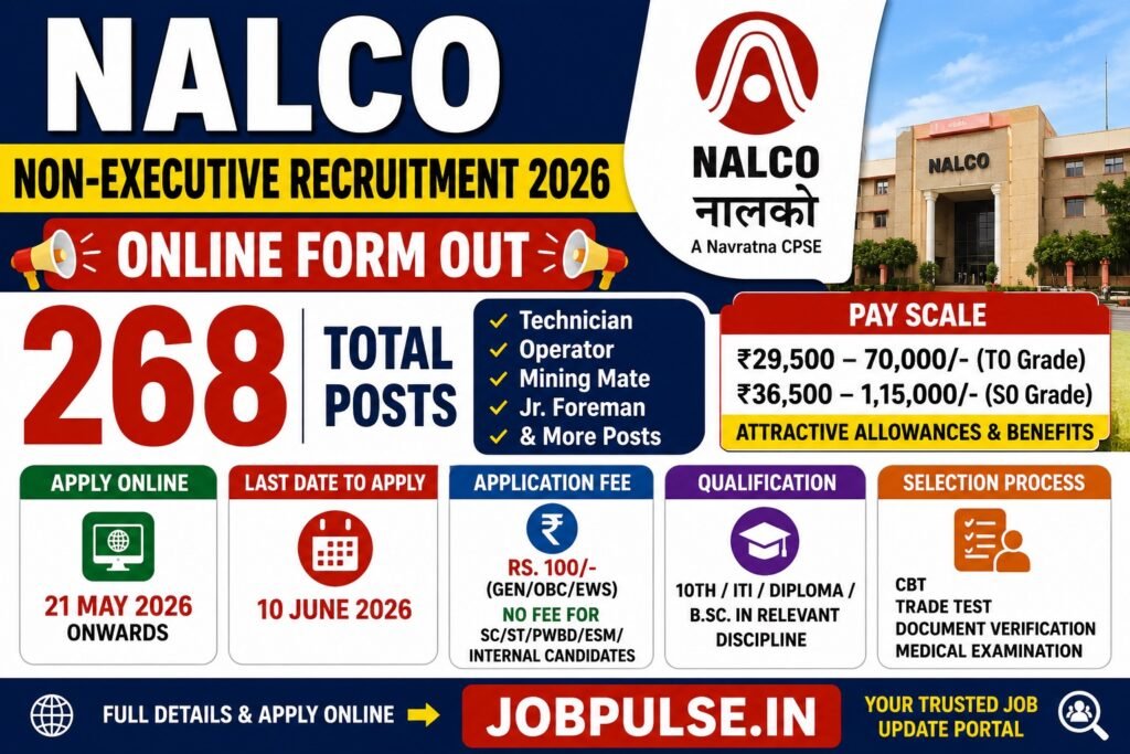 NALCO Non-Executive Recruitment 2026