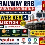 Railway RRB Assistant Loco Pilot (ALP) Recruitment 2025