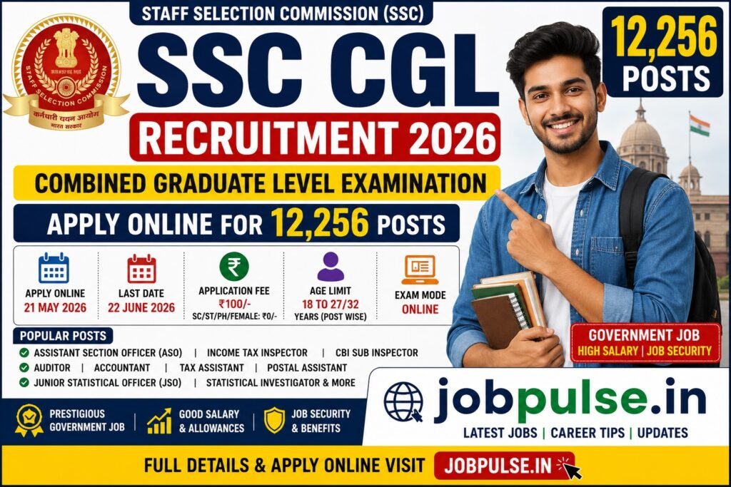 SSC Combined Graduate Level (CGL) Recruitment 2026