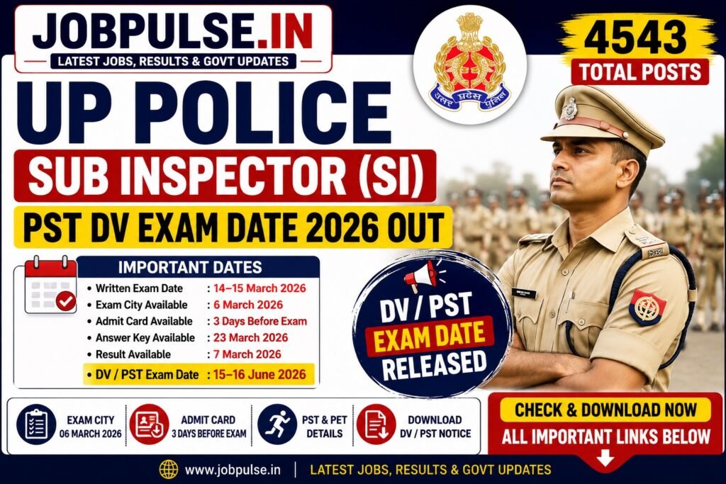 UP Police Sub Inspector SI PST DV Exam Date 2026