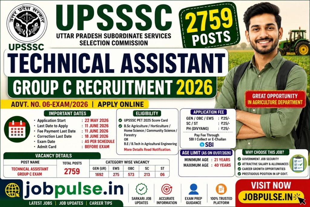 UPSSSC UP Technical Assistant Group C Recruitment 2026