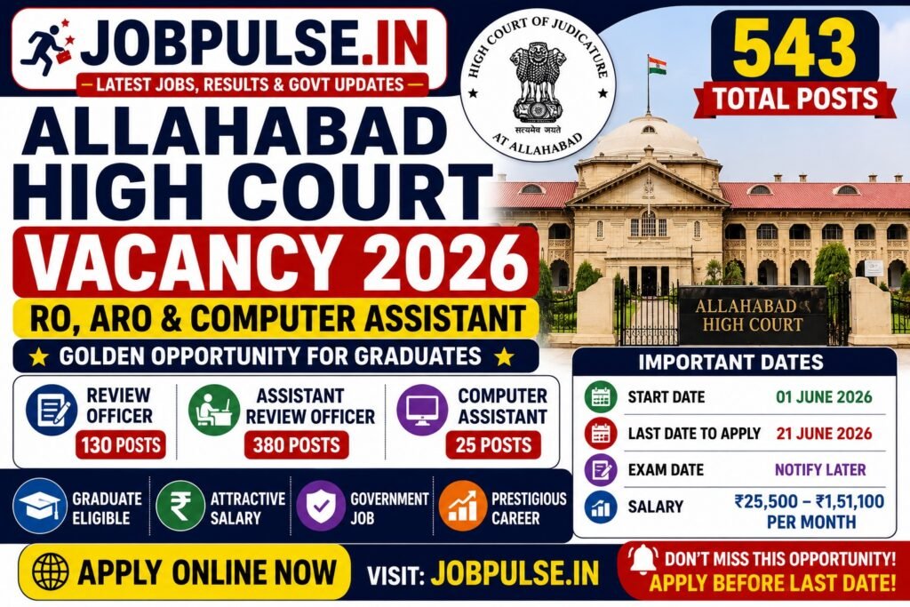 Allahabad High Court Vacancy 2026