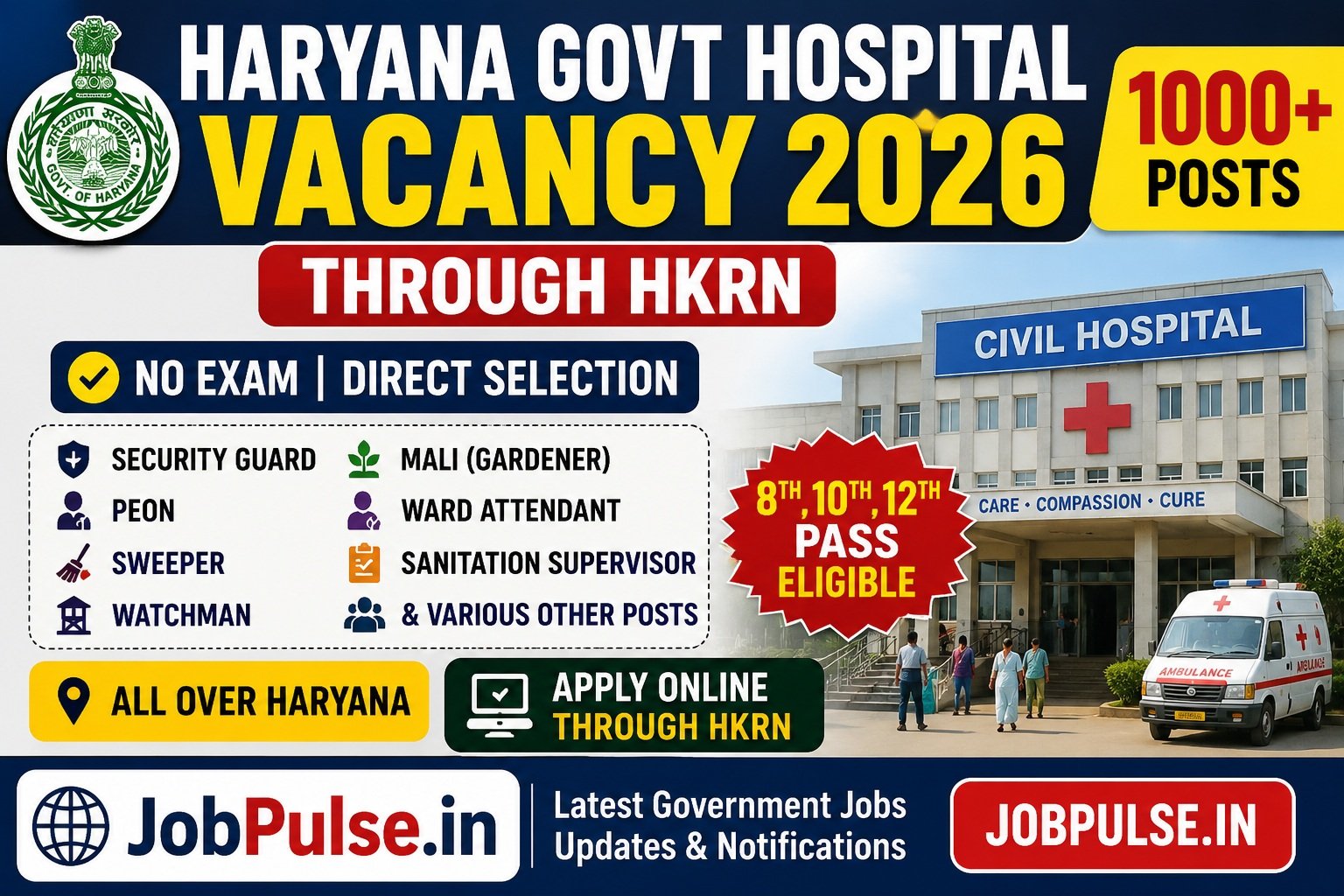 Haryana Govt Hospital Vacancy 2026
