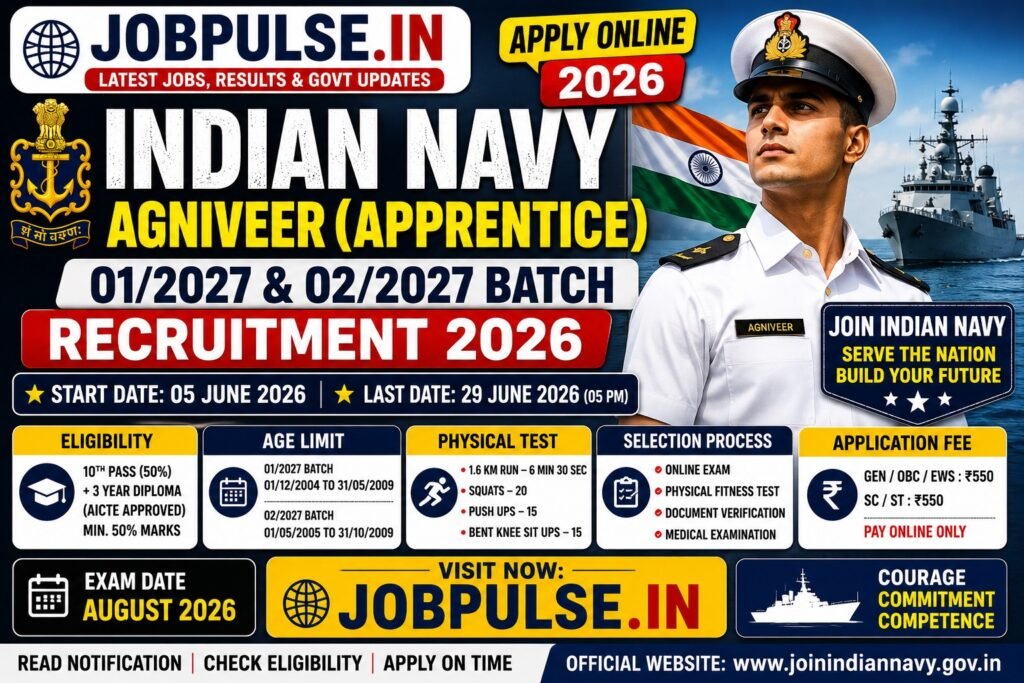 Indian Navy Agniveer Apprentice Recruitment 2026