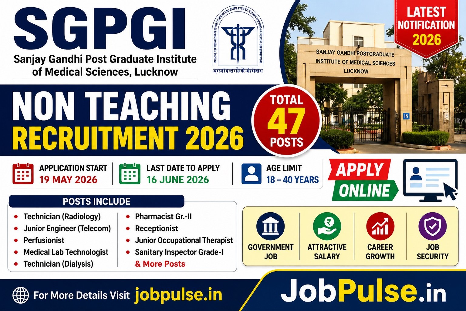 SGPGI Non Teaching Recruitment 2026